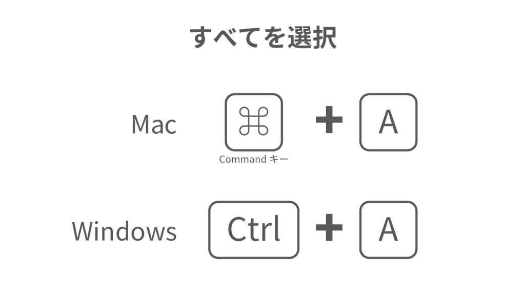 画像_ショートカットすべてを選択