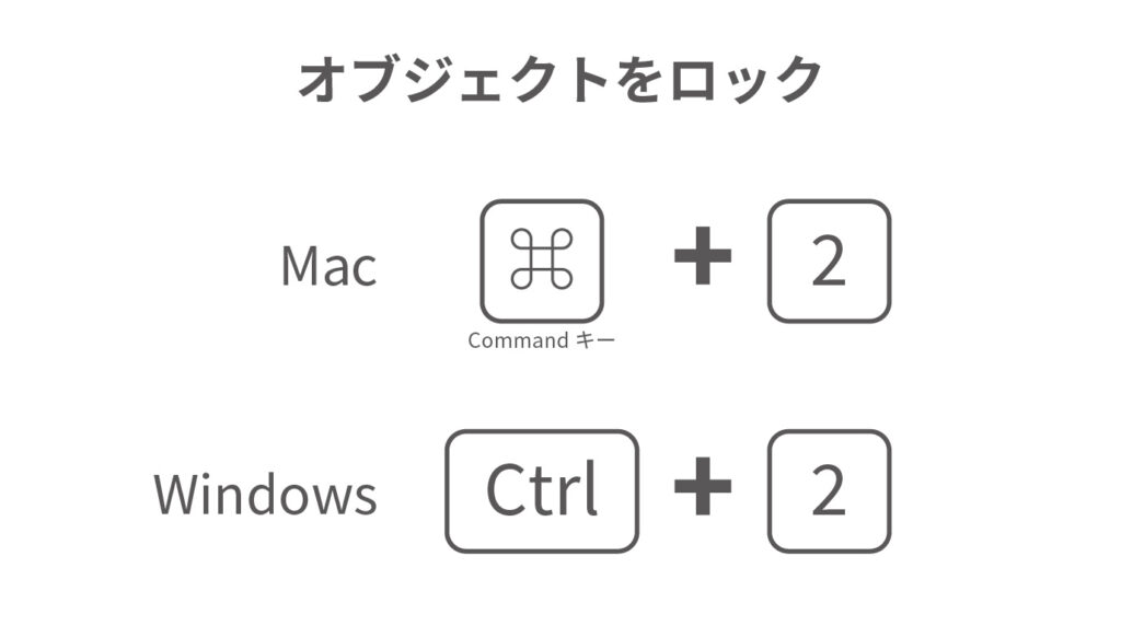 画像_ショートカットオブジェクトをロック