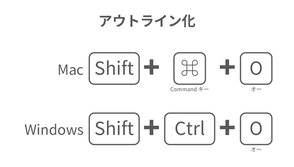 画像_ショートカットアウトライン化
