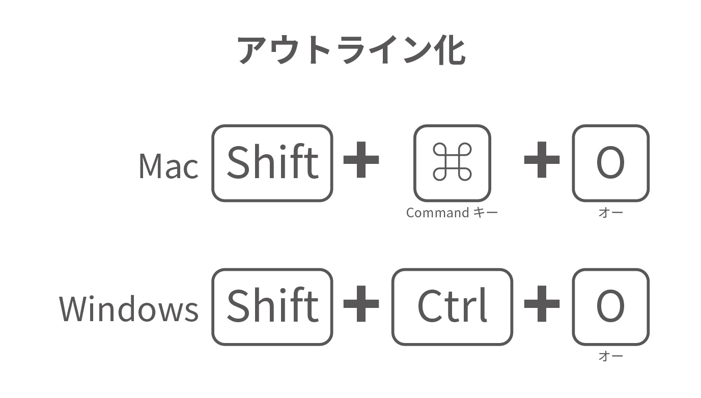 画像_ショートカットアウトライン化