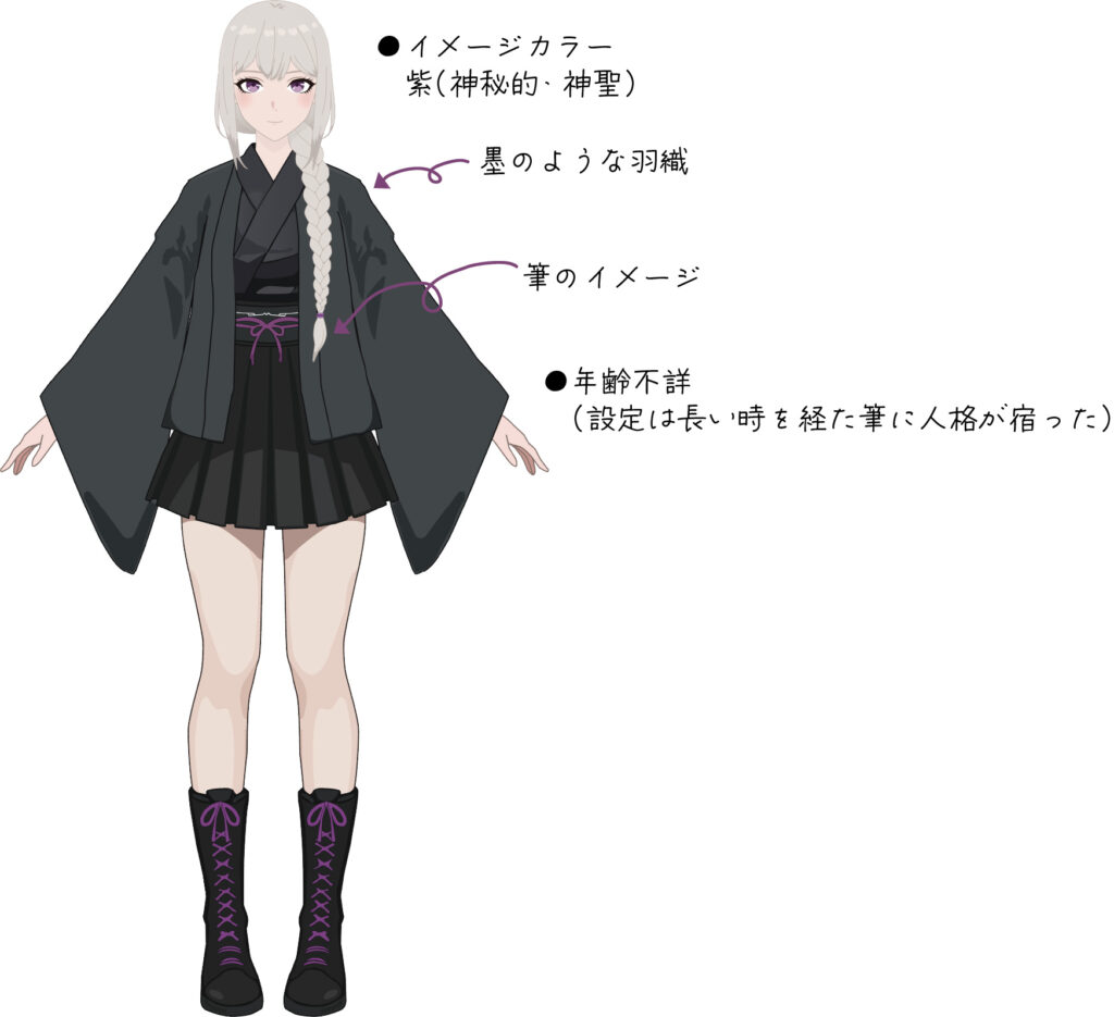 画像_筆守ミコト全体図